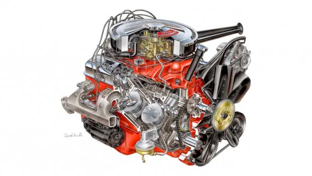 The Most Reliable American Gasoline Engines