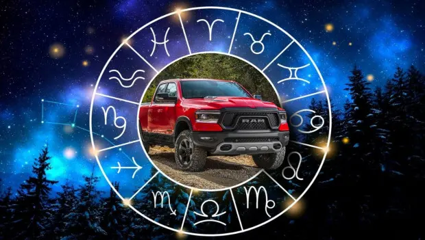 Who Rules the Road? The Five Best Drivers by Zodiac Sign