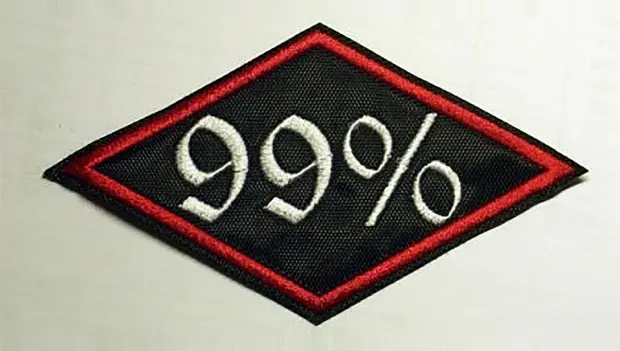 What Does the 99% Patch Mean to Bikers? The History Behind the Motorcycle Symbol