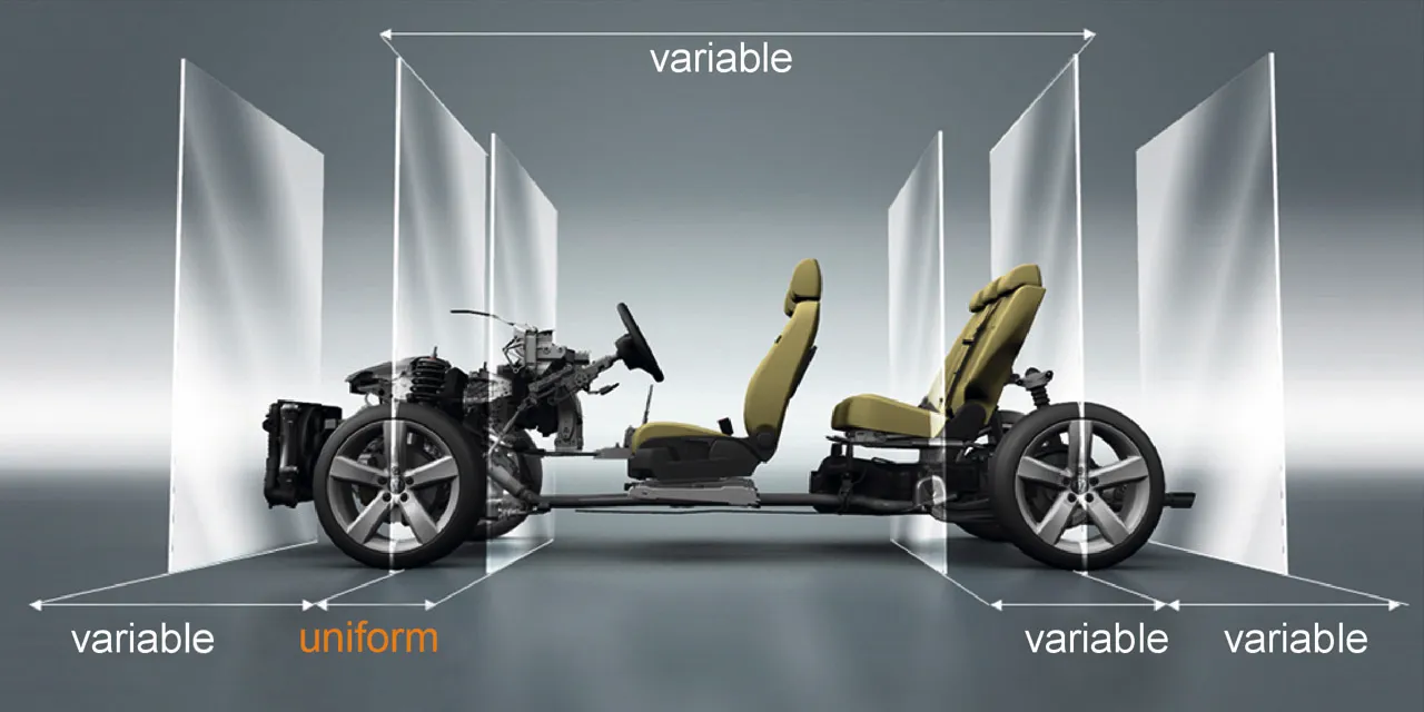 MQB A0 Platform