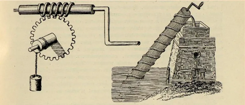 Archimedes' endless screw