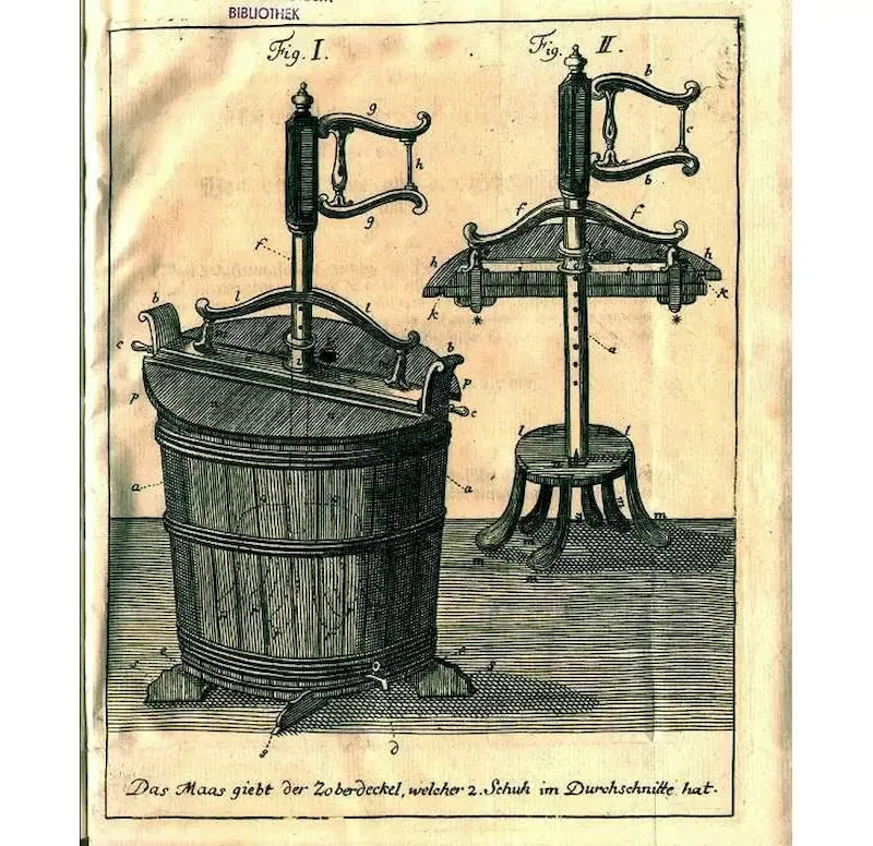 One of the first washing machines, 1766