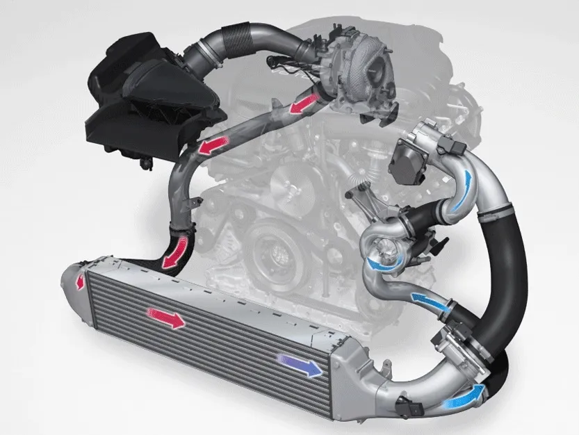 How does an intercooler work