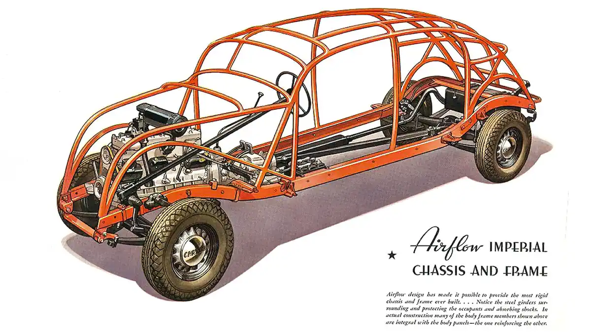 Because the body was made entirely of steel, its torsional rigidity increased 40 times compared to previous models of the corporation!